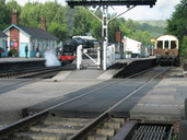 Grosmont station