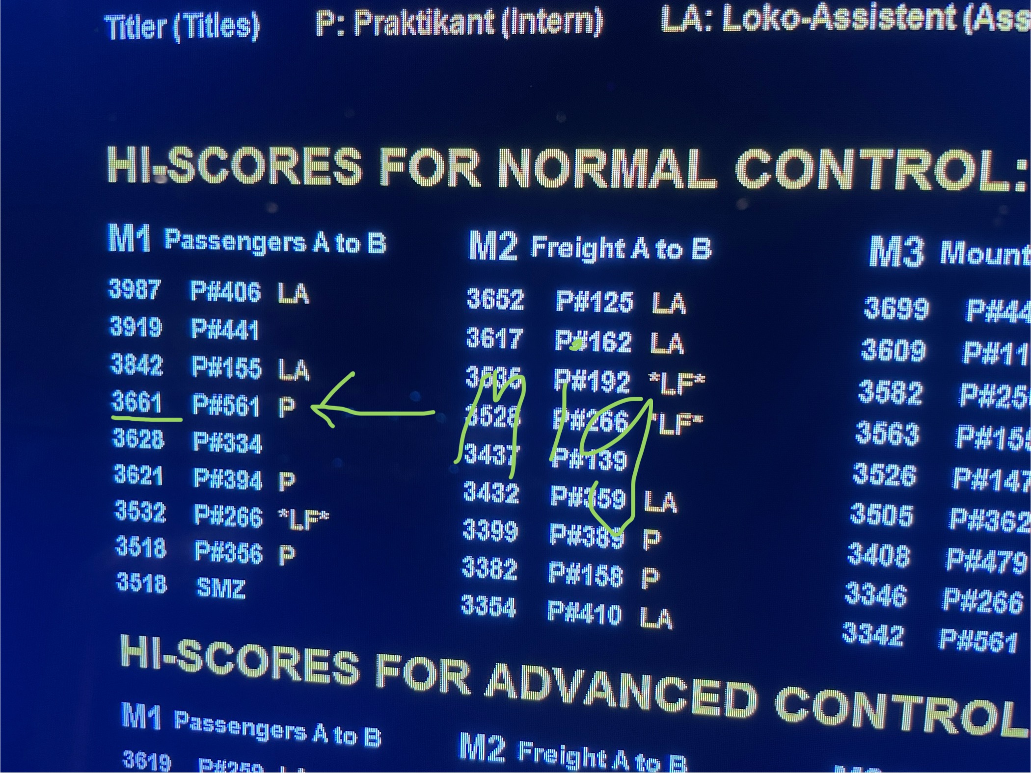 High scores